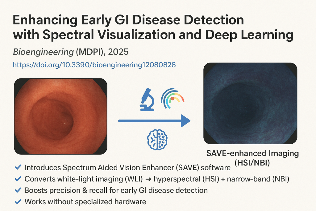 Research & Publication By Devansh Gupta on Enhancing Early GI Disease Detection with Spectral Visualization and Deep Learning